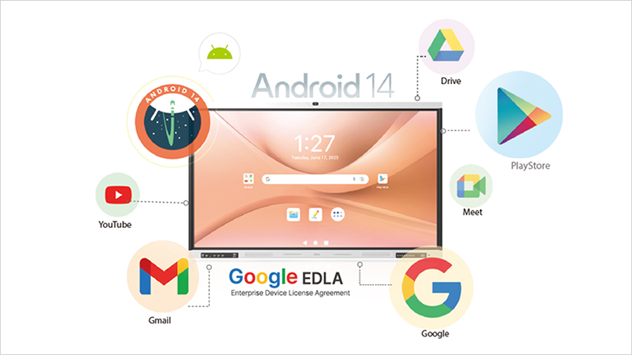 Google認証済みの電子黒板
